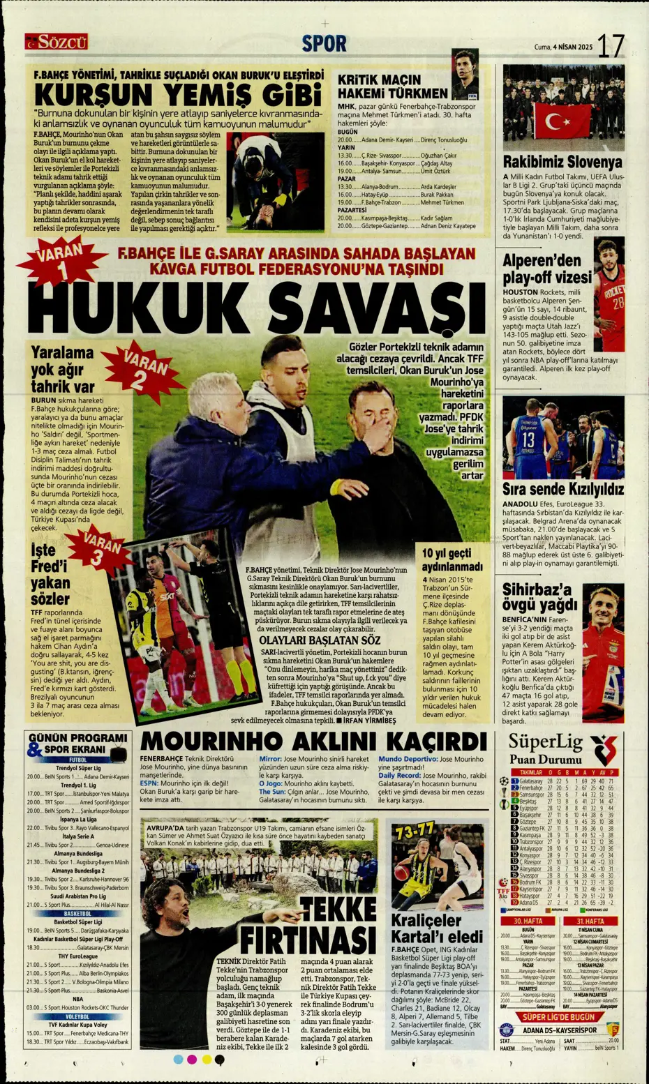 "Derbideki kavgalara ağır fatura" | Sporun manşetleri - 28