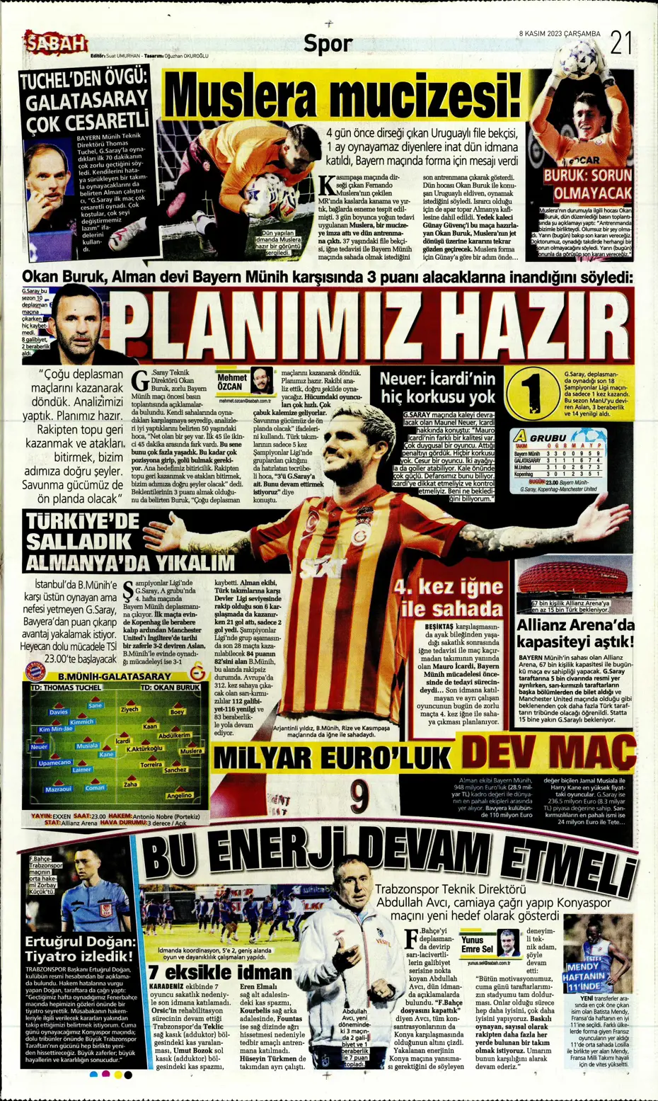 "Yeni MHK formülü" | Sporun manşetleri (8 Kasım 2023) - 25