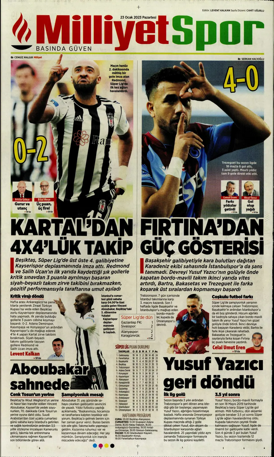 Sporun manşetleri (23 Ocak 2023) - 21