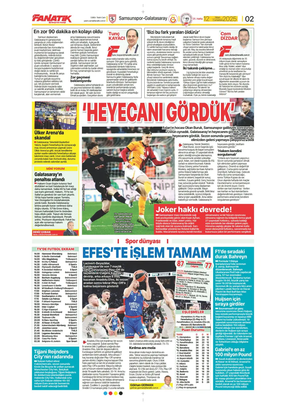 "Türk futbolunun utanç tablosu" | Sporun manşetleri - 5