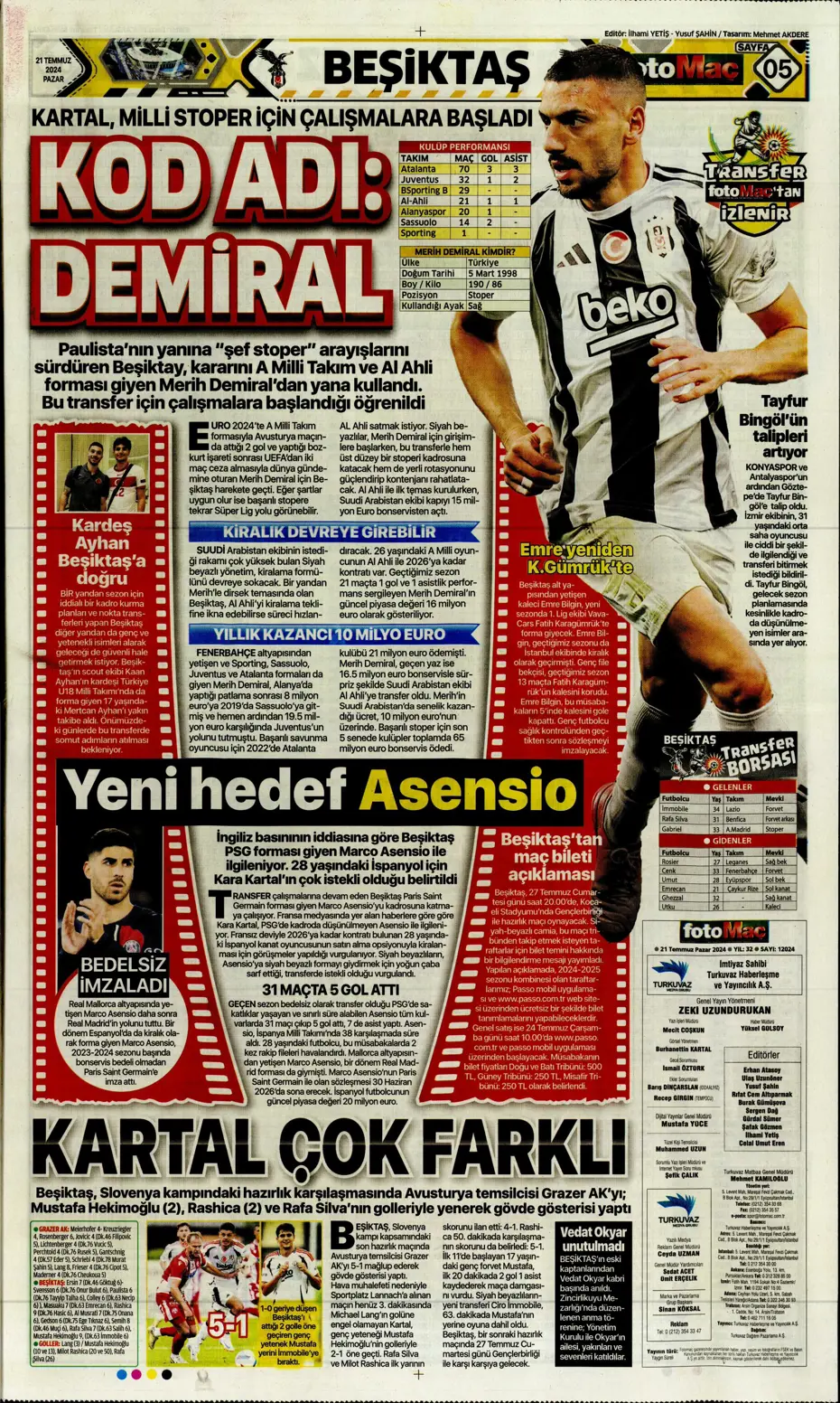 "Fenerbahçe'den Berge hamlesi" | Sporun Manşetleri (21 Temmuz 2024) - 12 "Fenerbahçe'den Berge hamlesi" | Sporun Manşetleri (21 Temmuz 2024) - 12