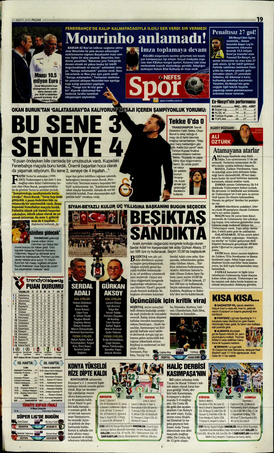 "Cimbom şampiyo..." | Sporun manşetleri - 24