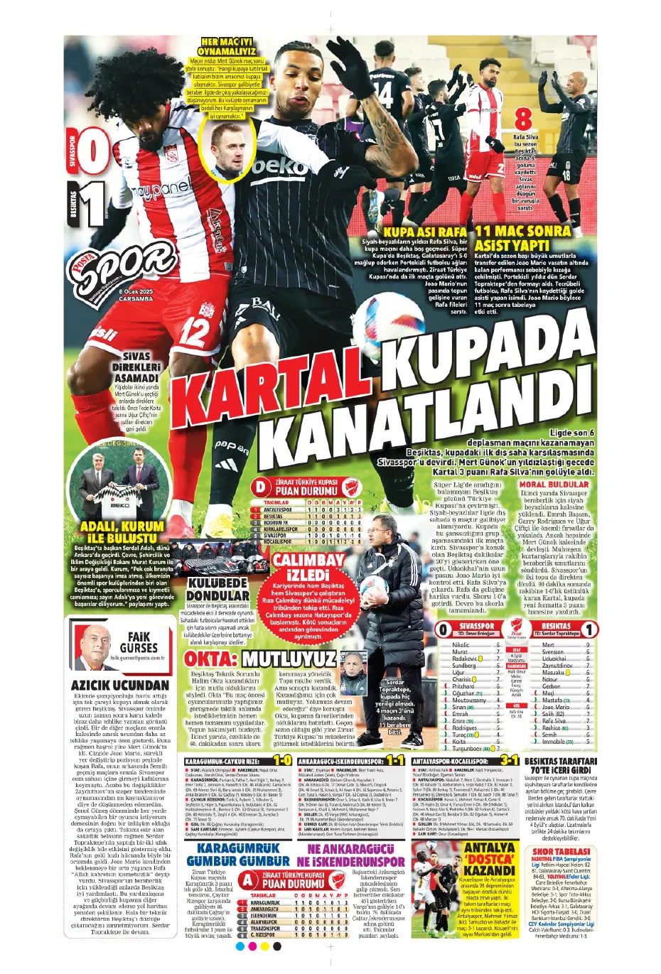 "Fenerbahçe'de büyük gün" | Sporun manşetleri (8 Ocak 2025) - 15 "Fenerbahçe'de büyük gün" | Sporun manşetleri (8 Ocak 2025) - 15