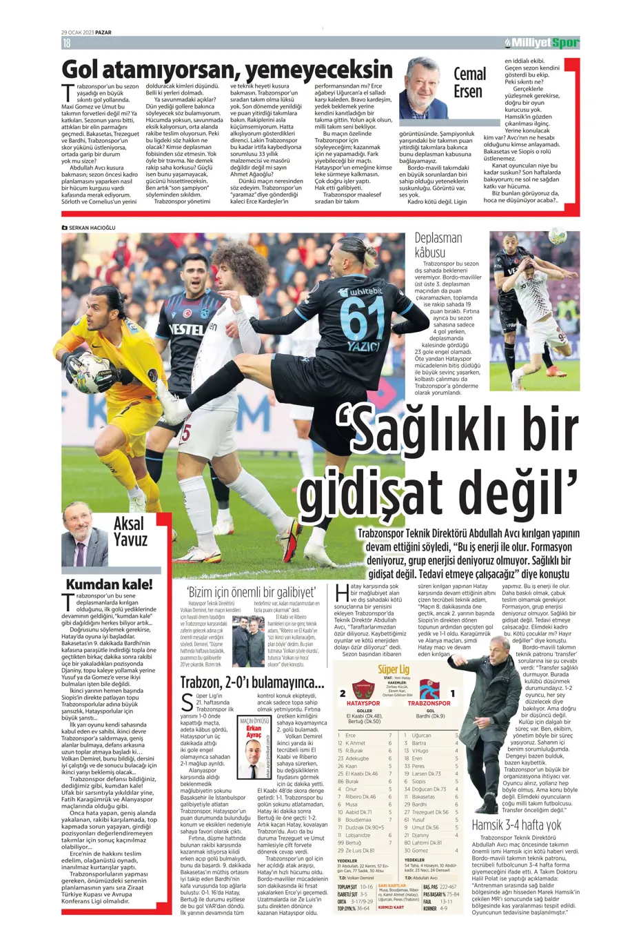 Sporun Manşetleri (29 Ocak 2023) - 31