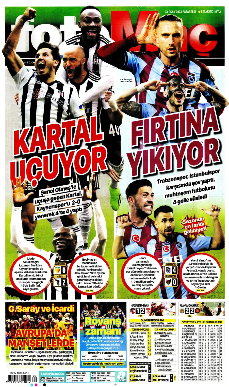Sporun manşetleri (23 Ocak 2023) - 7