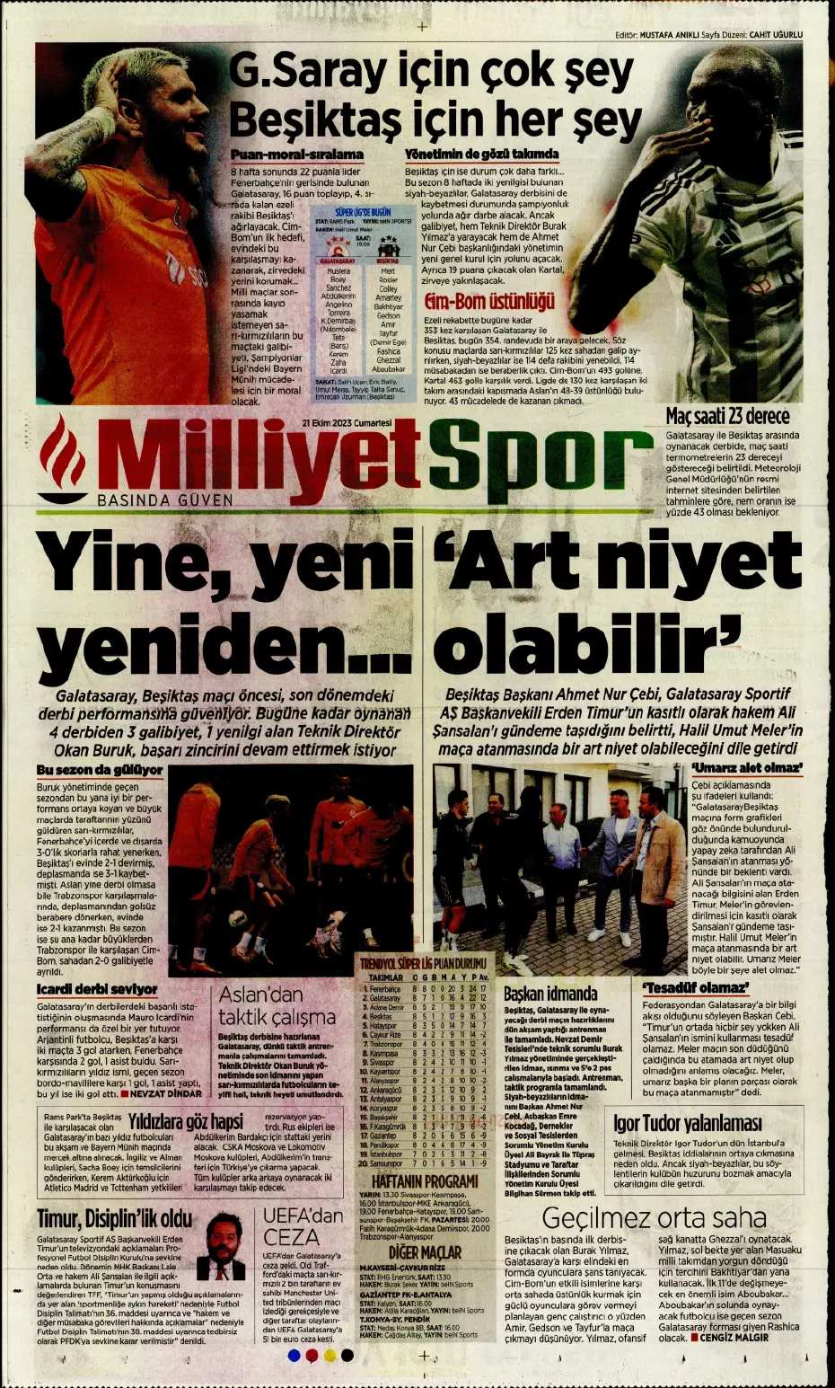 "Ateş gibi derbi" | Sporun manşetleri (21 Ekim 2023) - 14