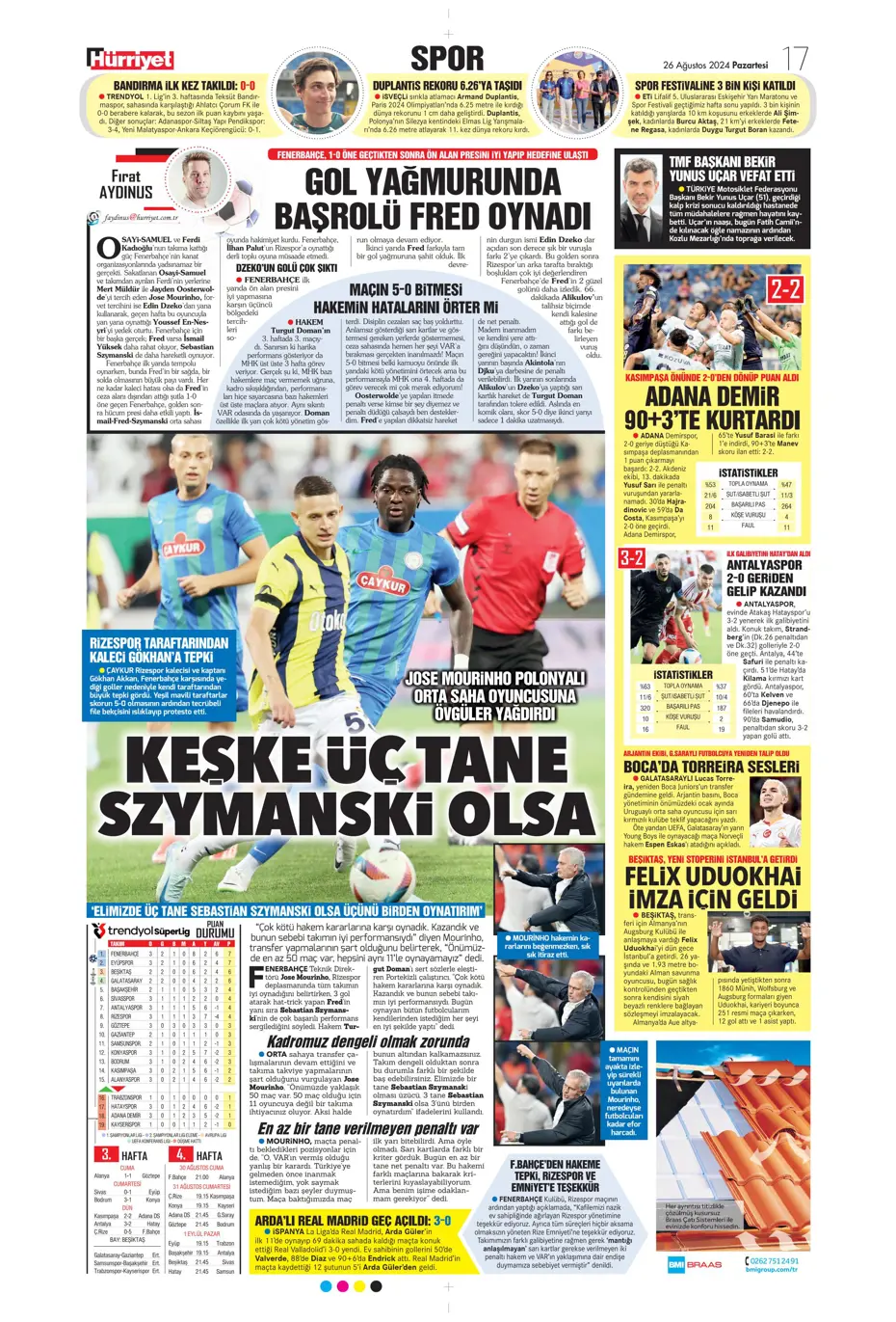 "Mou'nun planı Rize'yi dağıttı" | Sporun manşetleri (26 Ağustos 2024) - 18 "Mou'nun planı Rize'yi dağıttı" | Sporun manşetleri (26 Ağustos 2024) - 18