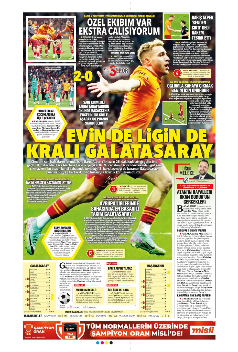 "30 saniyesi 7 milyon dolar" | Sporun manşetleri (11 Şubat 2024) - 18