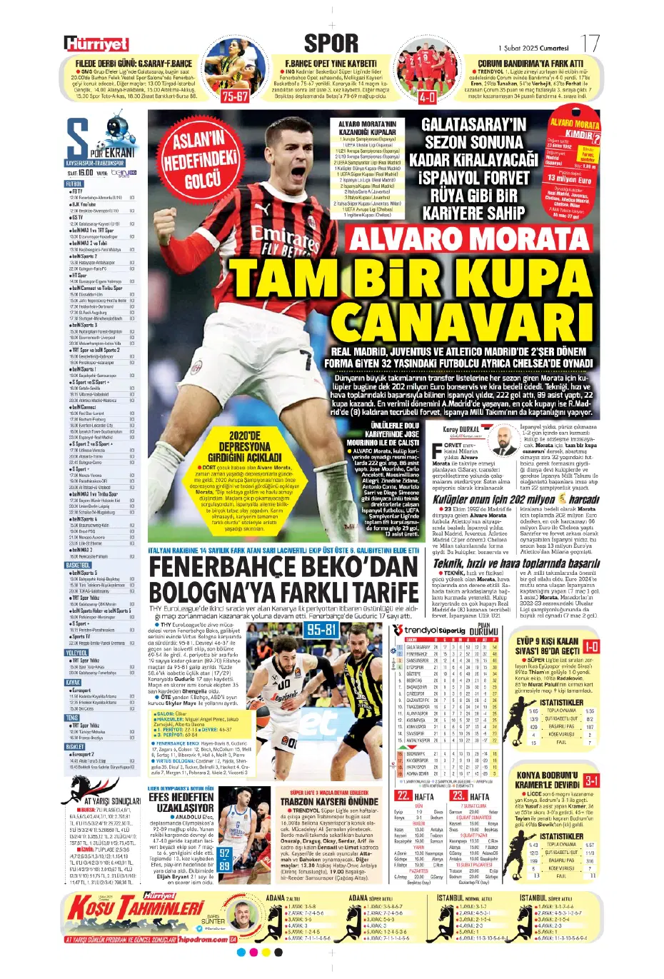 "Morata geliyor" | Sporun manşetleri - 15