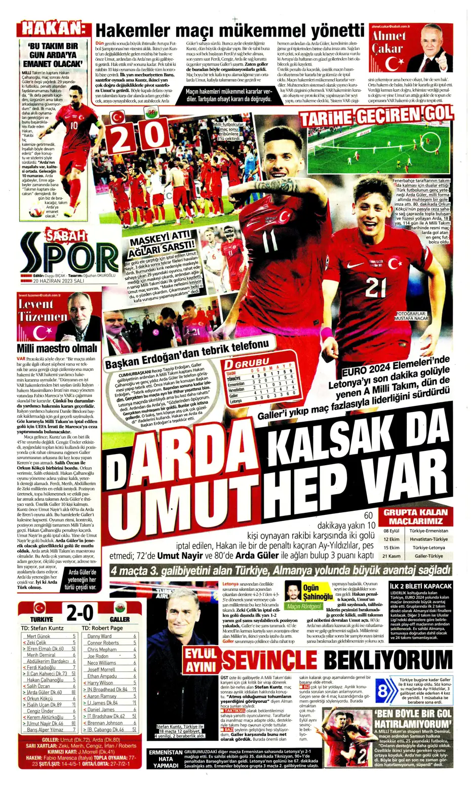 "Bekle bizi Almanya" | Sporun Manşetleri - 20