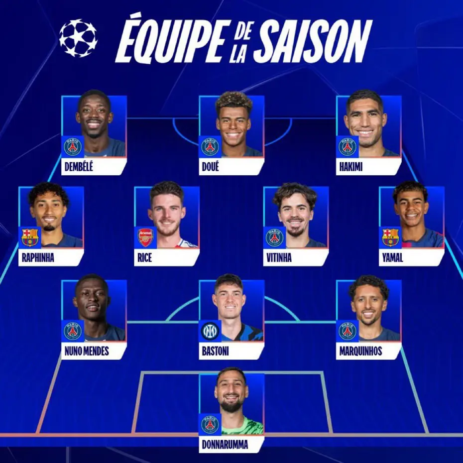 Şampiyonlar Ligi'nde sezonun 11'ine PSG damgası - 4