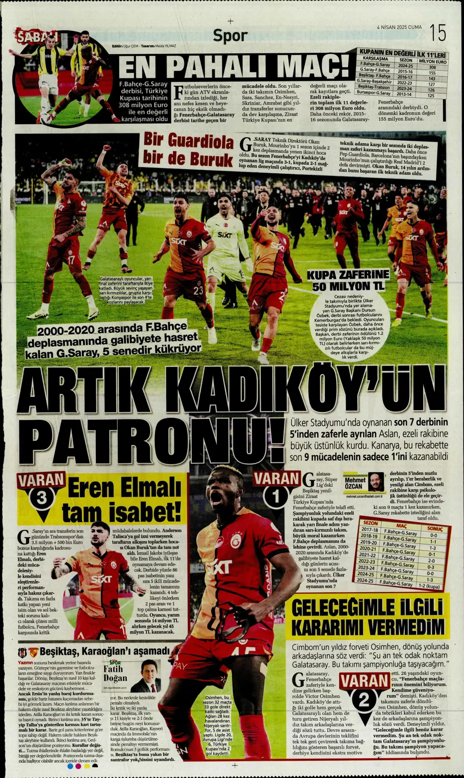 "Derbideki kavgalara ağır fatura" | Sporun manşetleri - 27