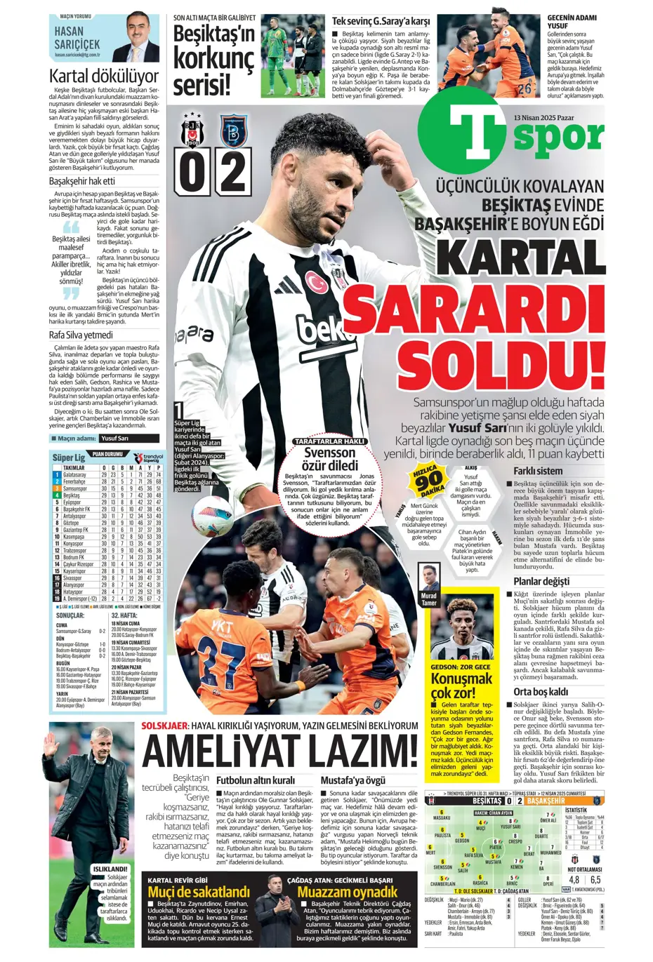 "Dzeko'nun yerine Müller" | Sporun manşetleri - 41