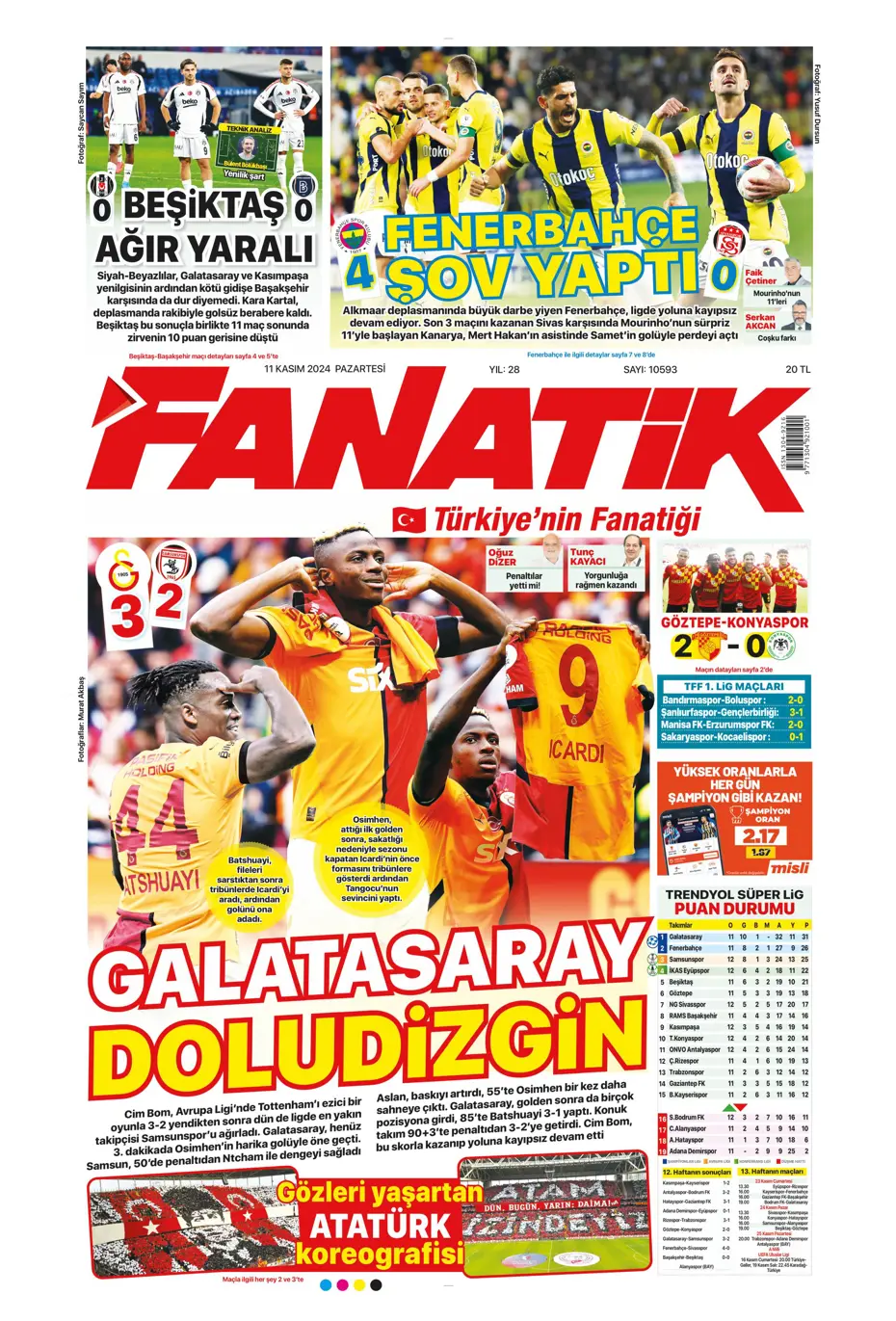 "Fenerbahçe'den Talisca ve Dybala bombası" | Sporun manşetleri - 4 "Fenerbahçe'den Talisca ve Dybala bombası" | Sporun manşetleri - 4