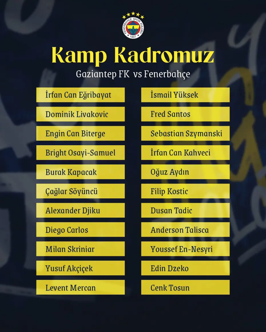 Fenerbahçe'nin Gaziantep FK maçı kamp kadrosu açıklandı: 4 eksik - 5 Fenerbahçe'nin Gaziantep FK maçı kamp kadrosu açıklandı: 4 eksik - 5
