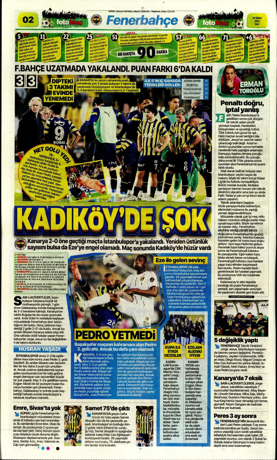 "Fenerbahçe fırsat tepti" | Sporun Manşetleri - 13 "Fenerbahçe fırsat tepti" | Sporun Manşetleri - 13
