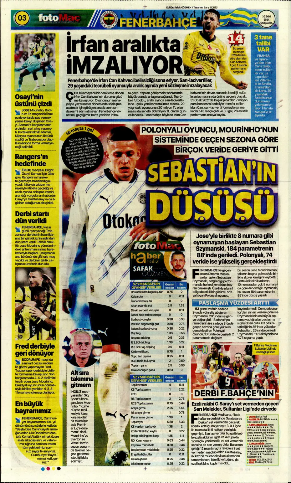 "Anderson Talisca atağı" | Sporun manşetleri - 13