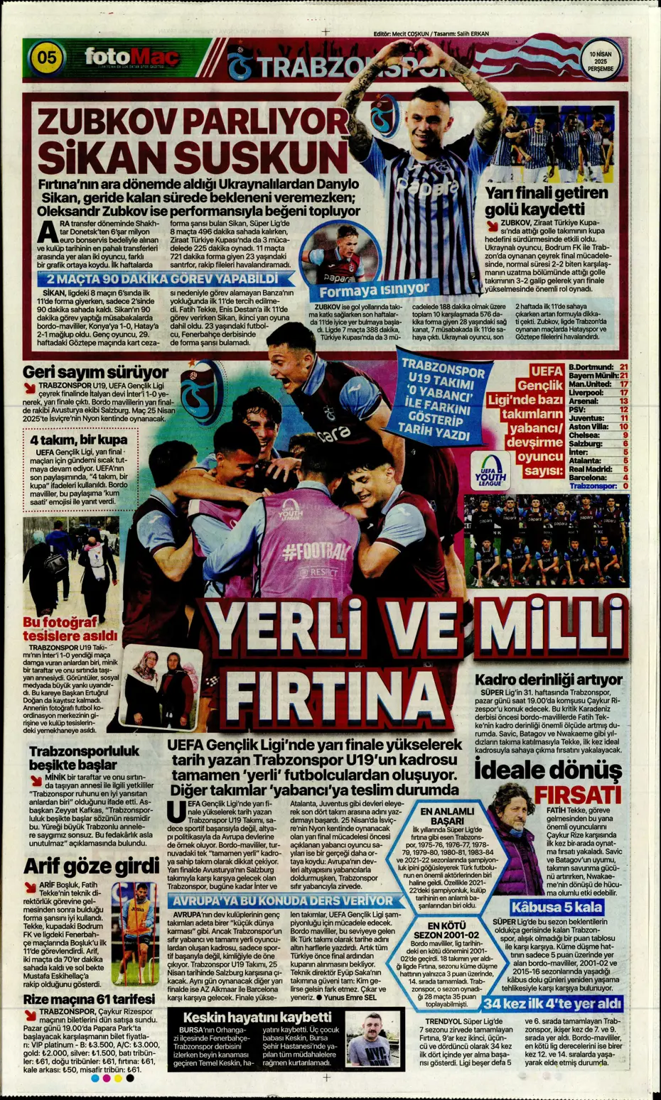 "Fenerbahçe'nin yeni lideri: Thomas Müller" | Sporun manşetleri - 13