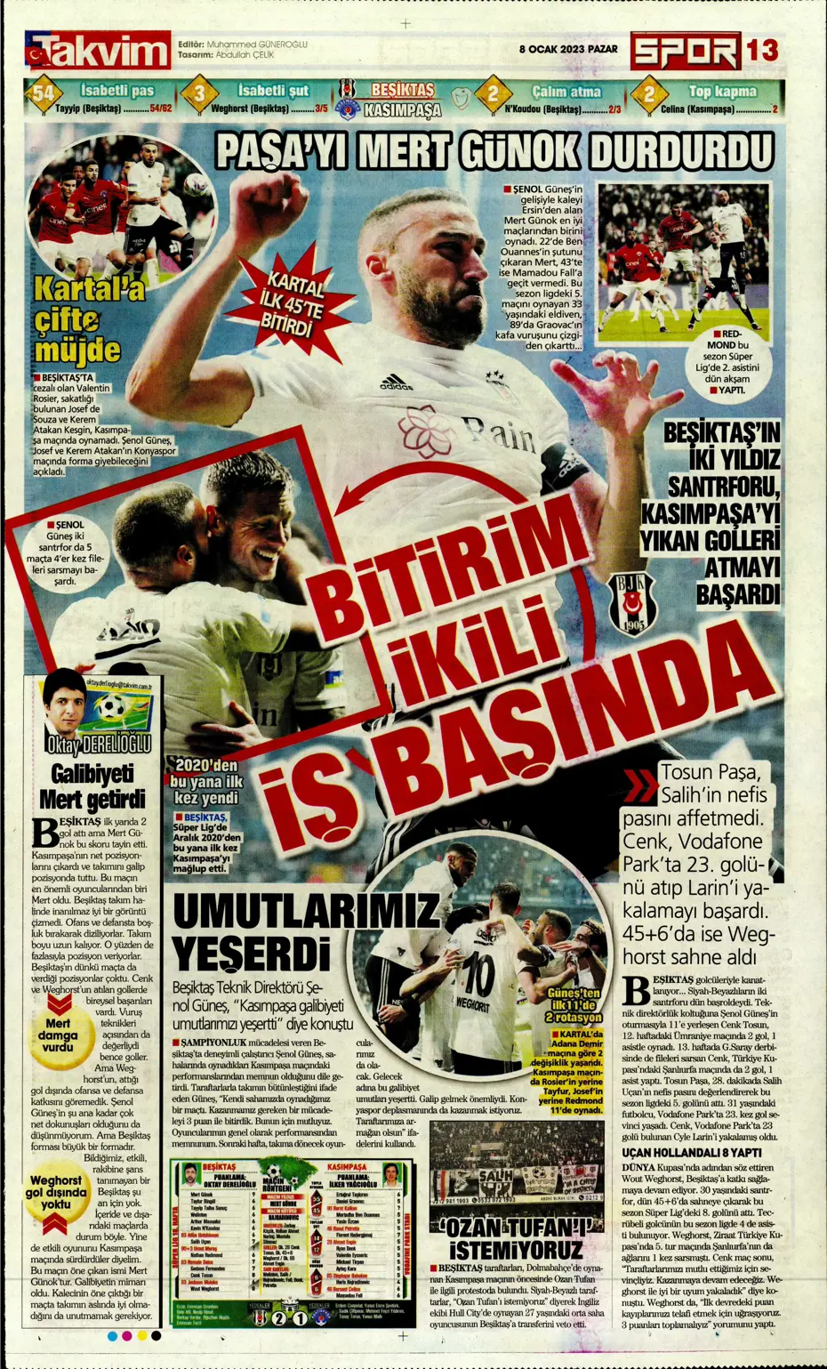 Sporun Manşetleri (8 Ocak 2023) - 43