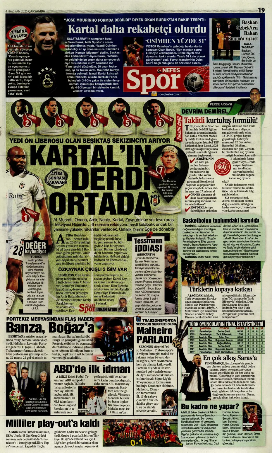 "Fener'den Vlahovic için çılgın teklif" | Sporun manşetleri - 23