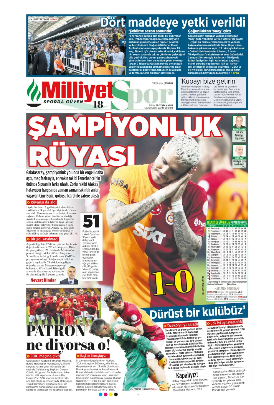 "Lige devam, kupa askıda" | Sporun manşetleri (3 Nisan 2024) - 4