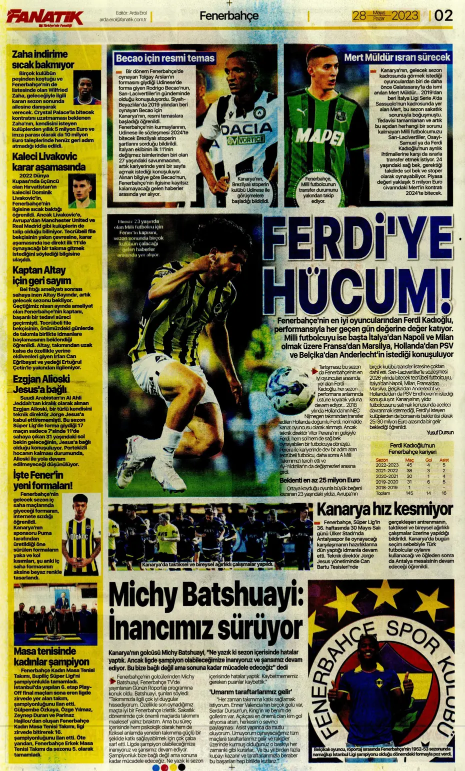 "Lukaku sürprizi" | Sporun manşetleri (28 Mayıs 2023) - 3