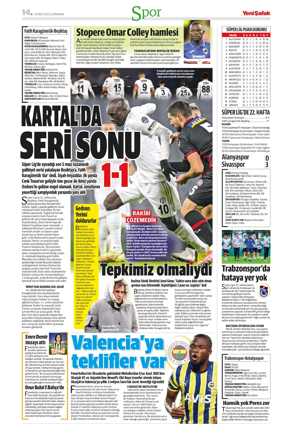 Sporun Manşetleri (1 Şubat 2023) - 41