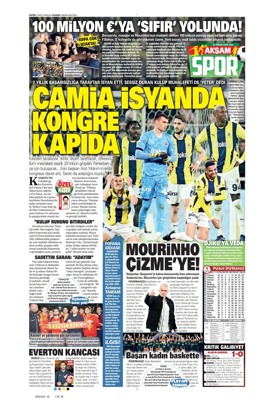 "Fenerbahçe'de gözler artık divanda" | Sporun manşetleri - 2