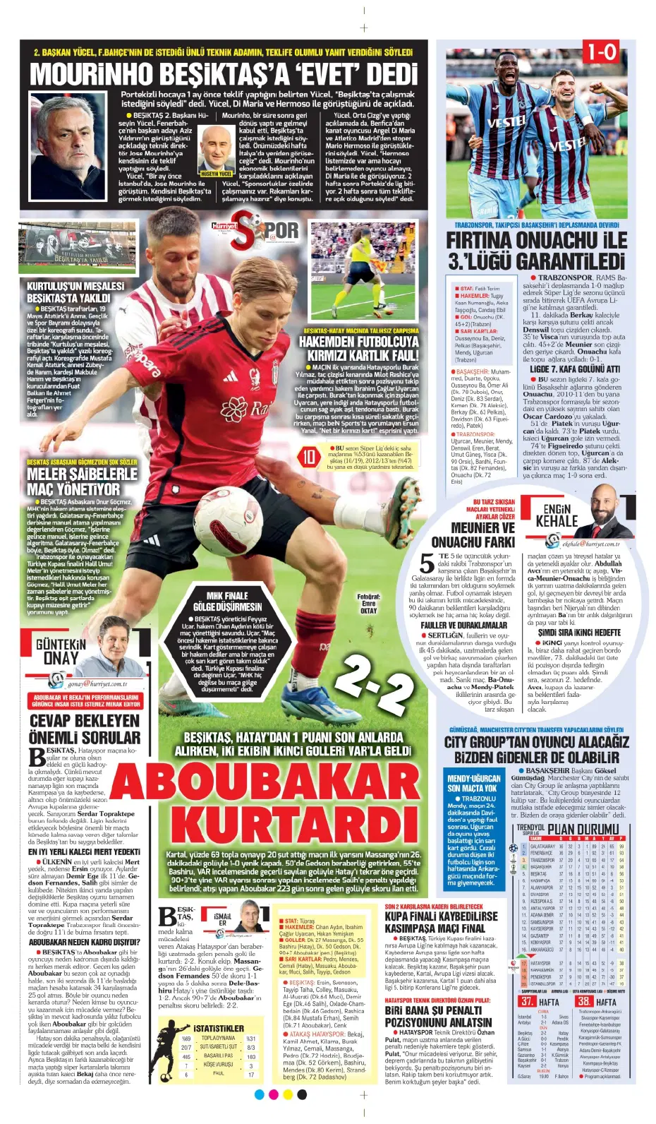 "Nefes kesecek sezon finali" | Sporun Manşetleri - 13