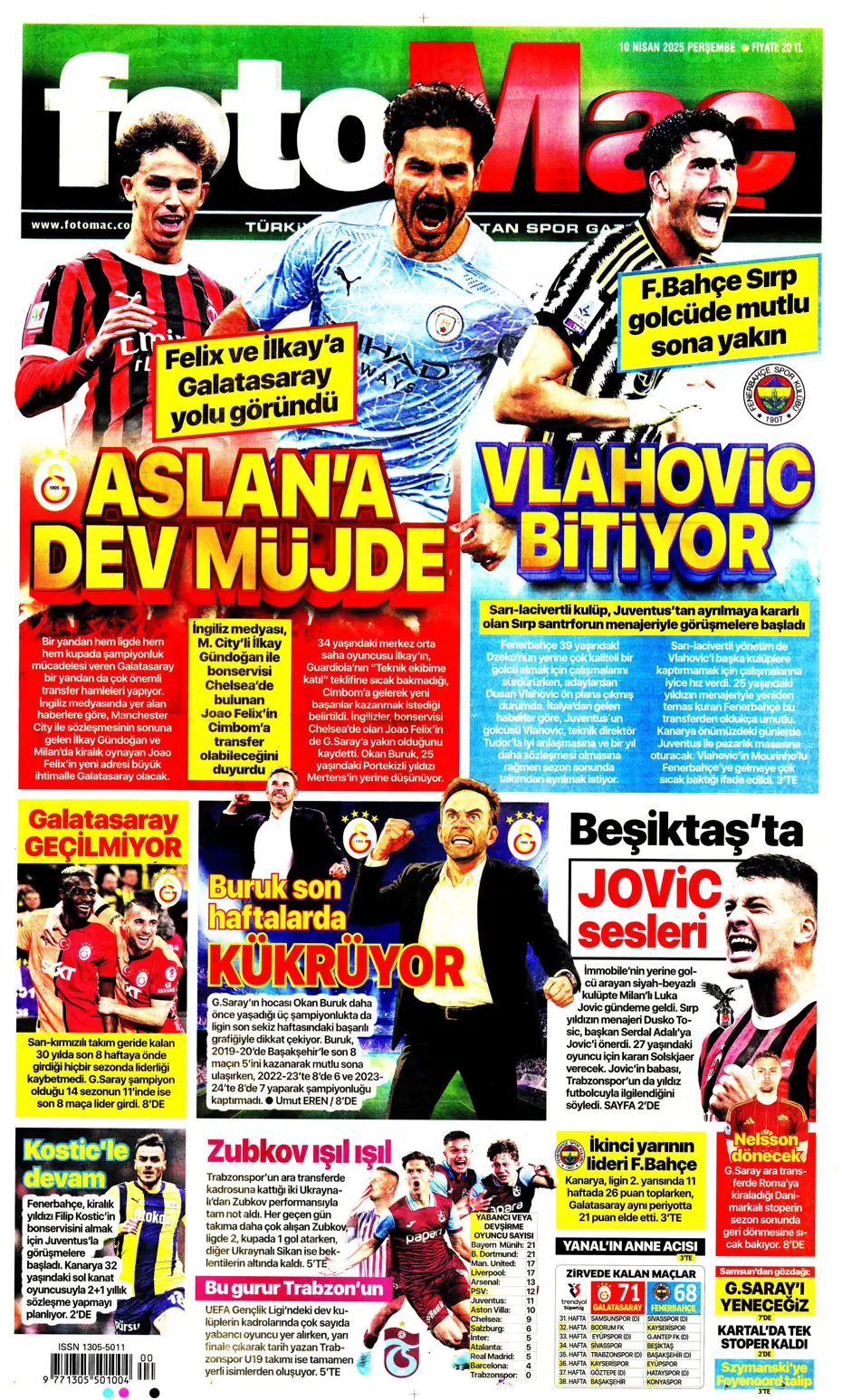 "Fenerbahçe'nin yeni lideri: Thomas Müller" | Sporun manşetleri - 9