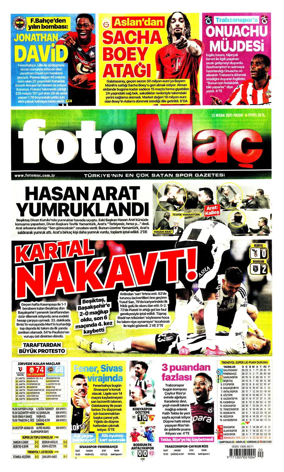 "Dzeko'nun yerine Müller" | Sporun manşetleri - 9