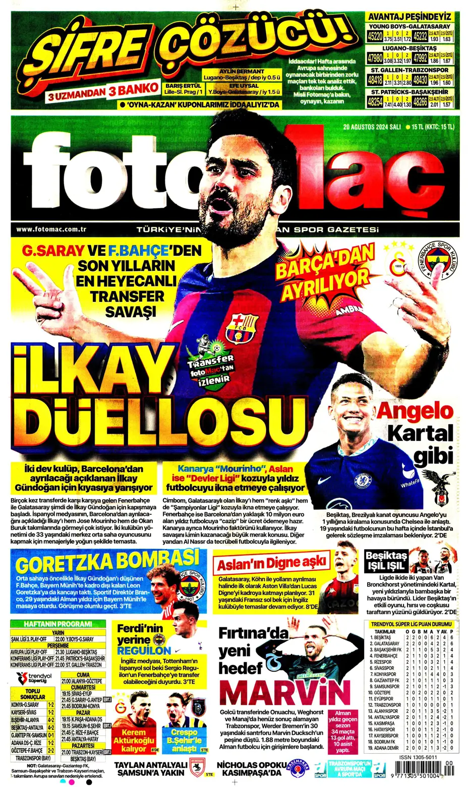 "Fenerbahçe'de değişim zamanı" | Sporun manşetleri (20 Ağustos 2024) - 12