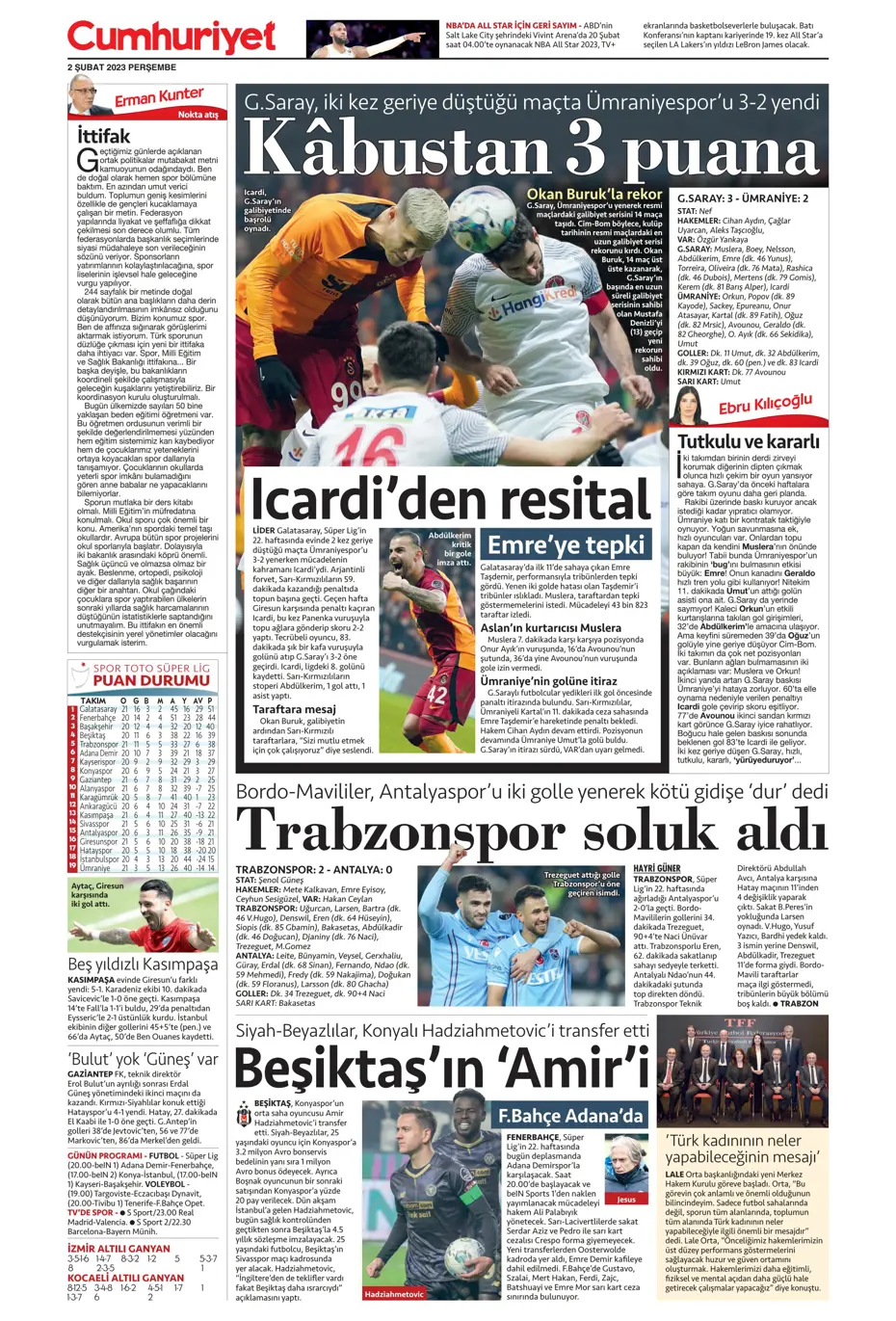 Sporun Manşetleri (2 Şubat 2023) - 6