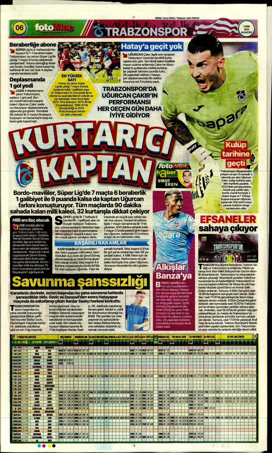 "Mourinho'dan Samsunspor'a yeni sistem" | Sporun manşetleri - 18