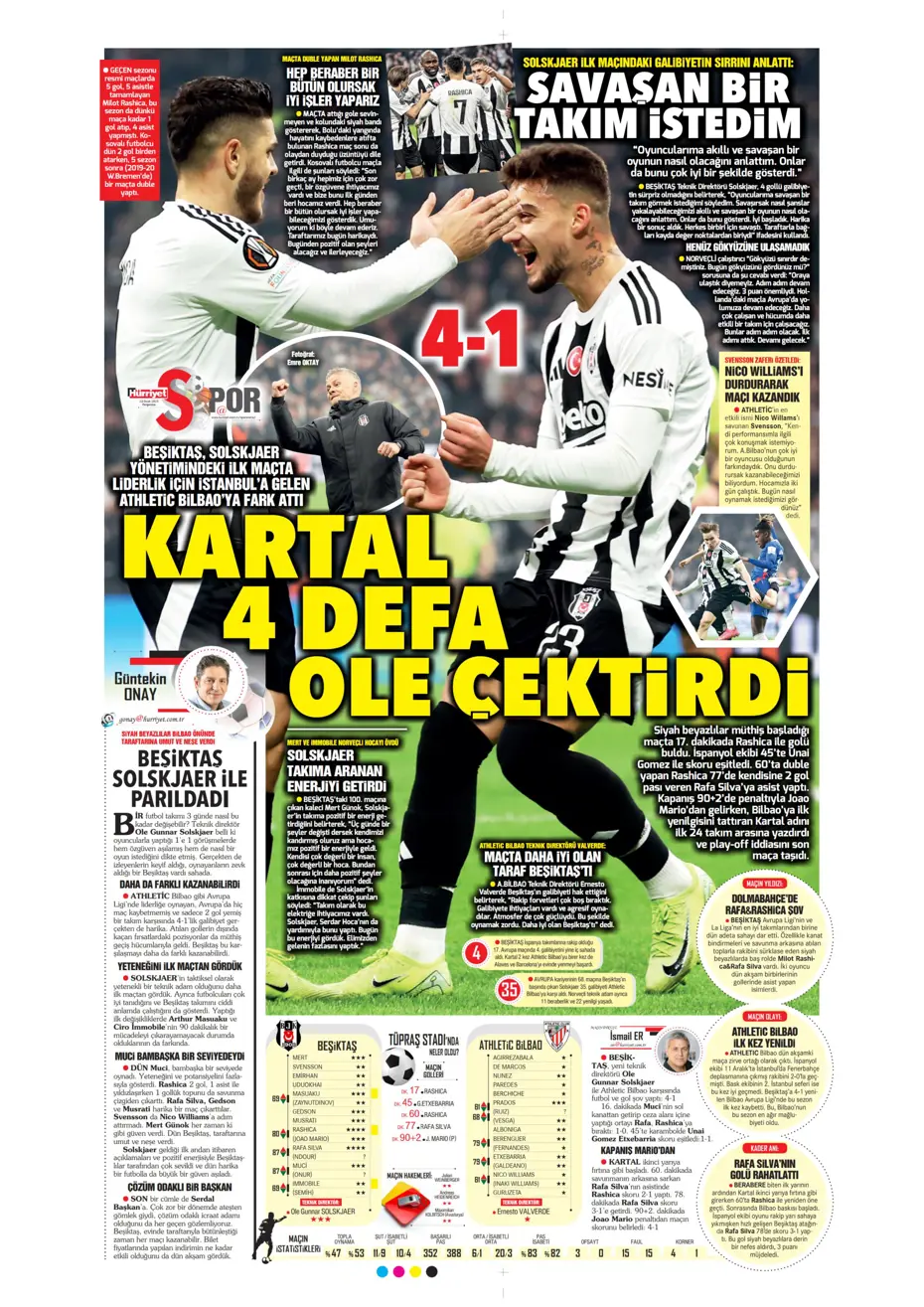 "Kartal şovla döndü" | Sporun manşetleri - 16 "Kartal şovla döndü" | Sporun manşetleri - 16
