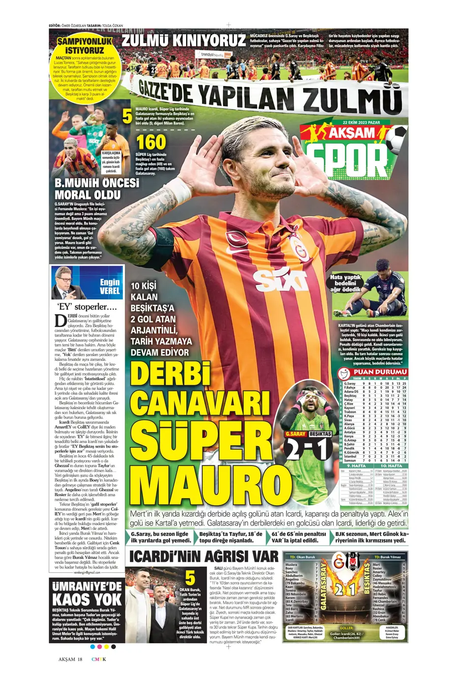 "Derbilerin Aslanı" | Sporun manşetleri (22 Ekim 2023) - 2