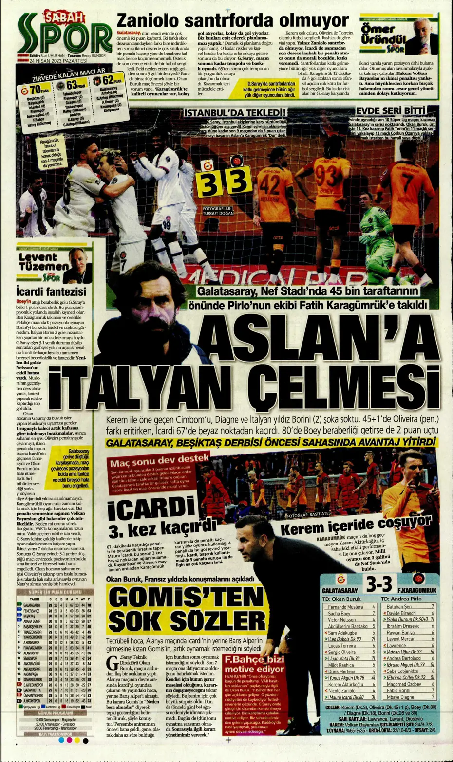 "Buruk bayram" | Sporun manşetleri (24 Nisan 2023) - 21