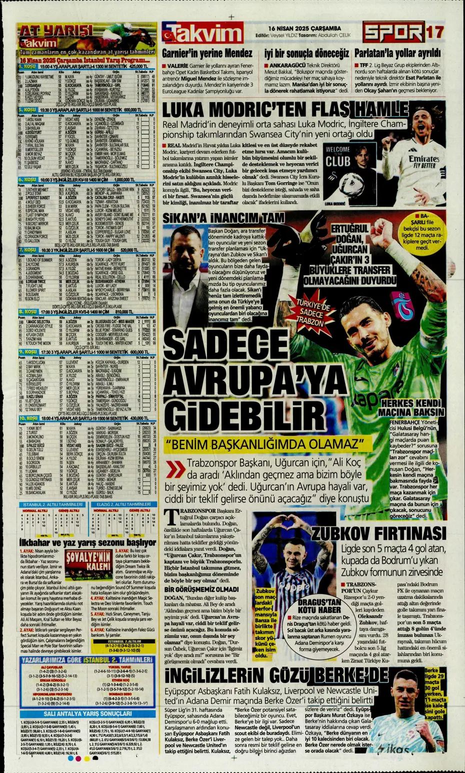 "Kim Min-Jae heyecanı" | Sporun manşetleri - 32