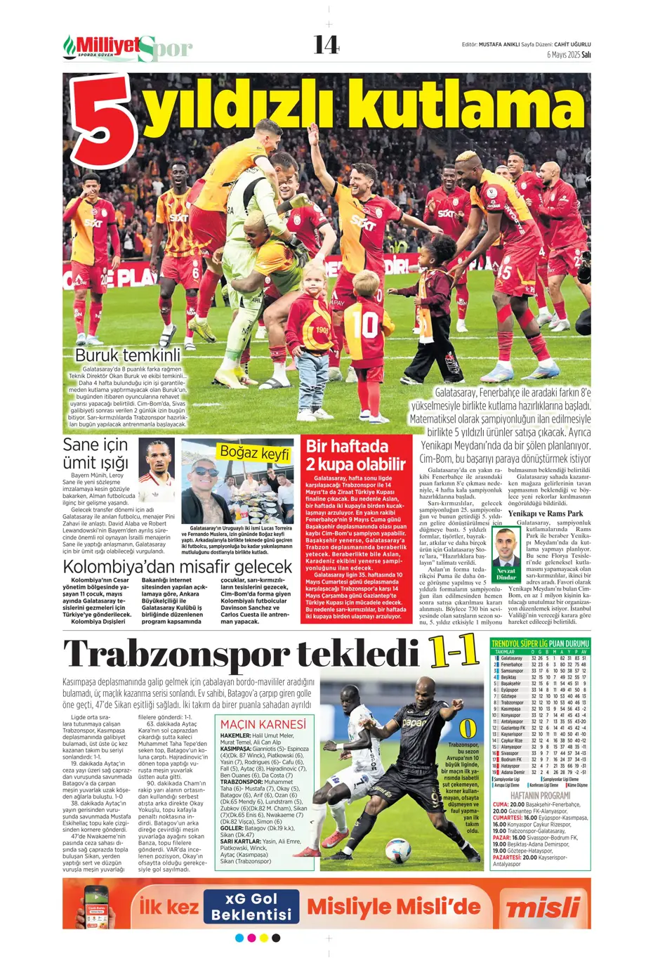 "Galatasaray'da tarihi hazırlık: Yer yerinden oynayacak" | Sporun manşetleri - 15
