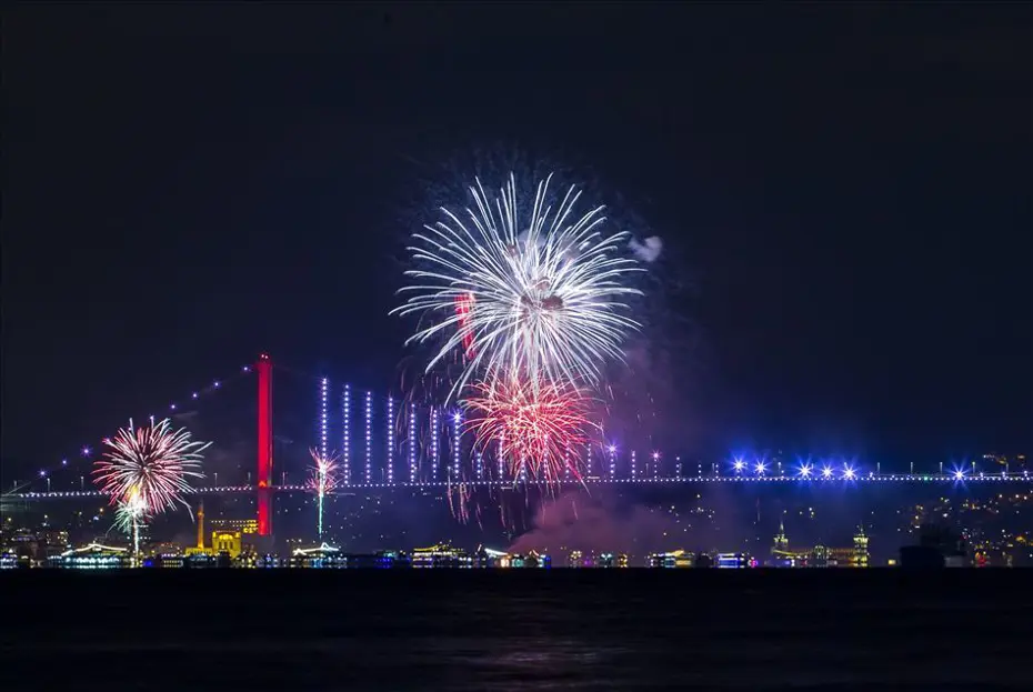 YENİ YIL MESAJLARI 2025 (Yılbaşı mesajları) | Hoşgeldin 2025 temalı, mutluluk, başarı ve sağlık temennileri - 4