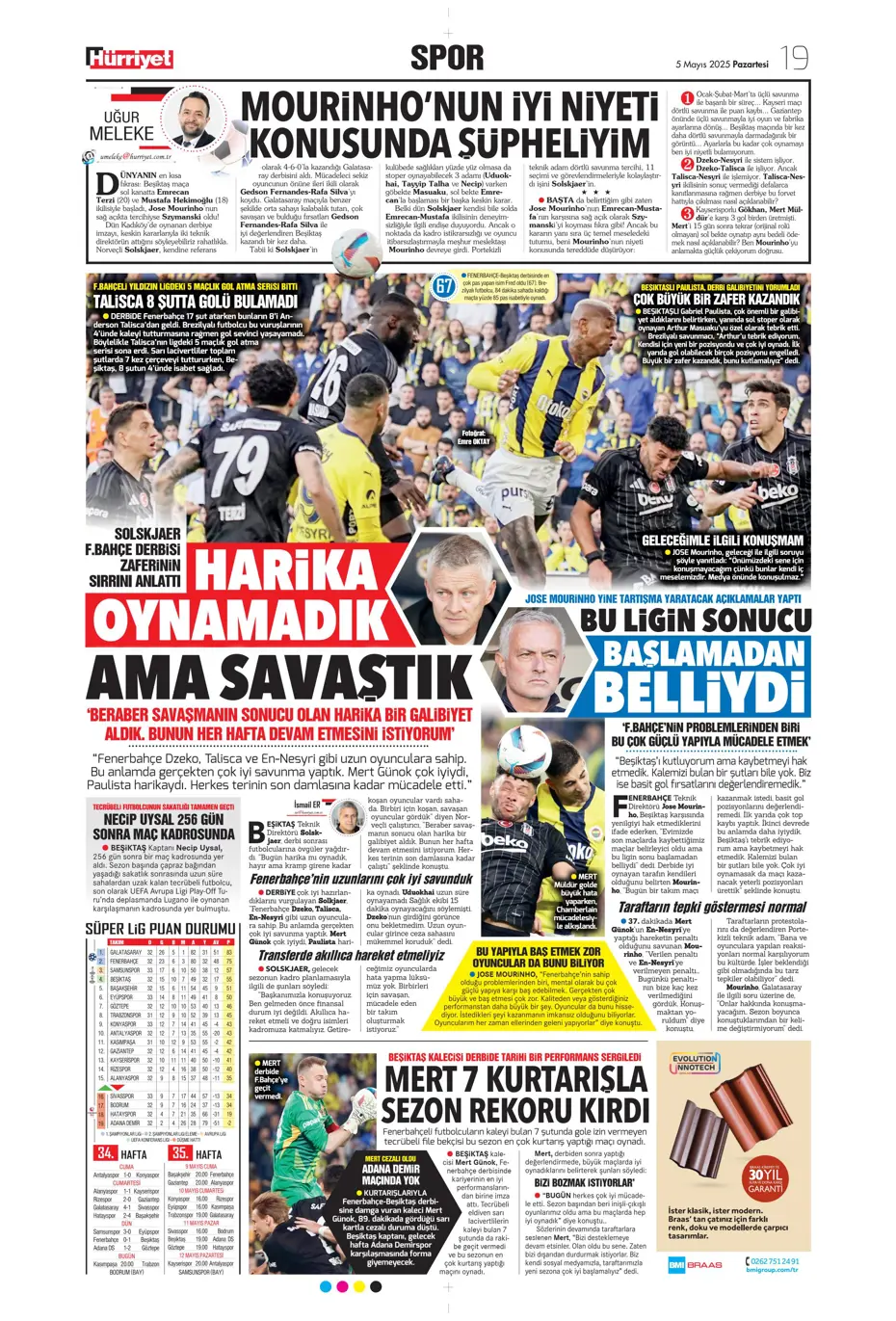 "Hayallere Kartal pençesi" | Sporun manşetleri - 20