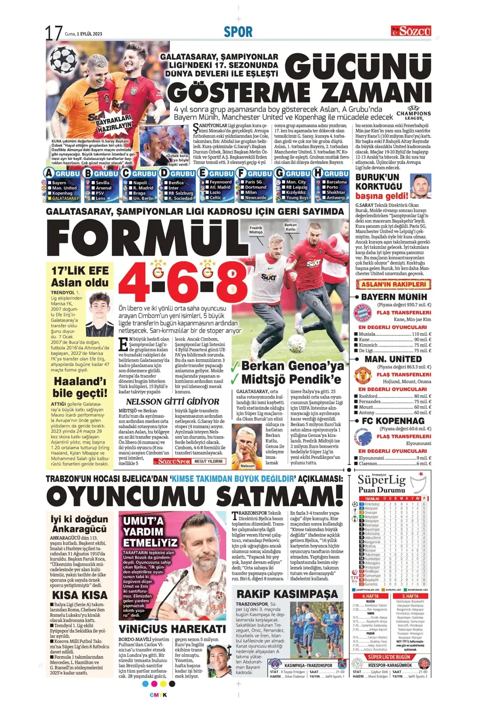 "Sergio Ramos'a '2 Eylül'e kadar cevabını ver' resti" | Sporun manşetleri (1 Eylül 2023) - 32 "Sergio Ramos'a '2 Eylül'e kadar cevabını ver' resti" | Sporun manşetleri (1 Eylül 2023) - 32