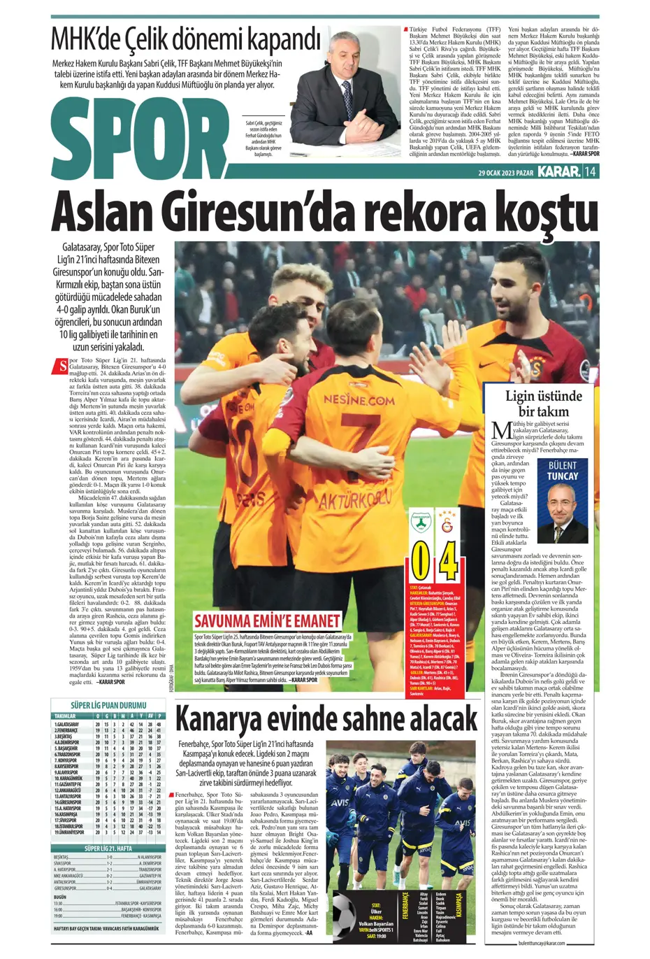 Sporun Manşetleri (29 Ocak 2023) - 28
