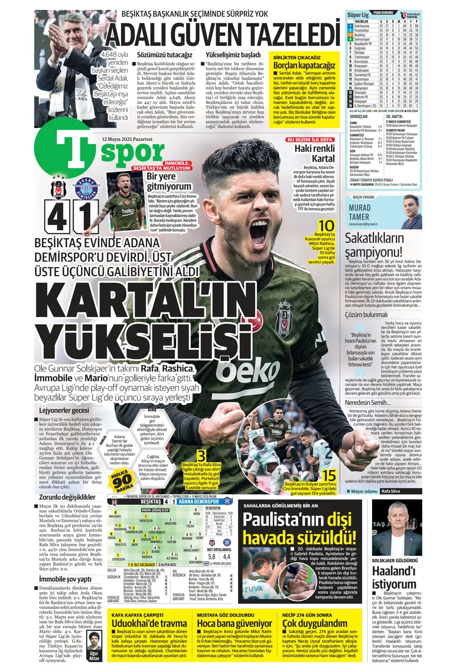 "Fenerbahçe'nin yeni golcüleri Jonathan David ve Abraham" | Sporun manşetleri - 26