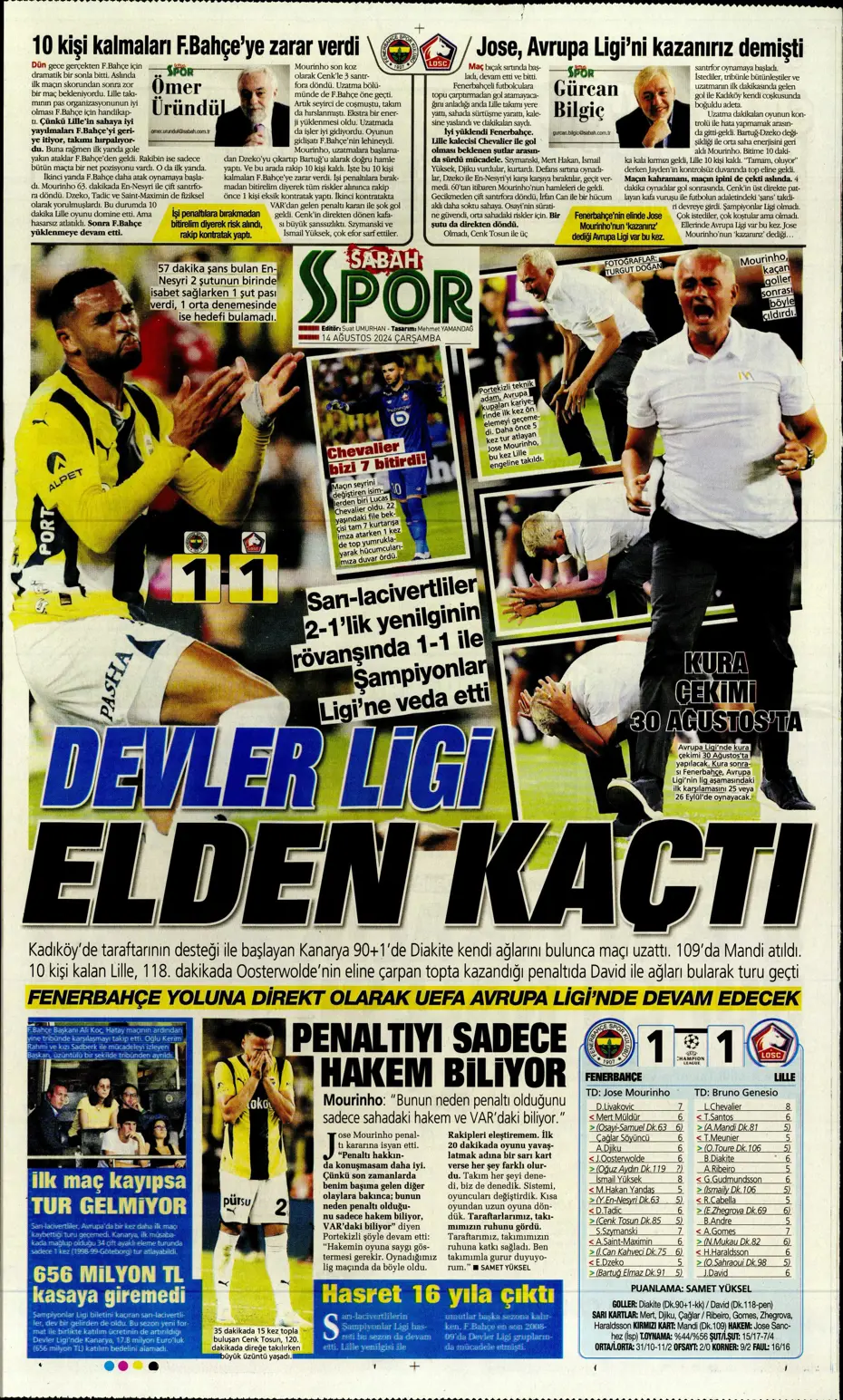 "Yüzde bin şanssızlık" | Sporun manşetleri - 24