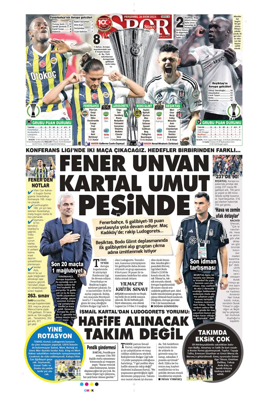 "Okan hoca haklıymış!" | Sporun manşetleri (26 Ekim 2023) - 24 "Okan hoca haklıymış!" | Sporun manşetleri (26 Ekim 2023) - 24