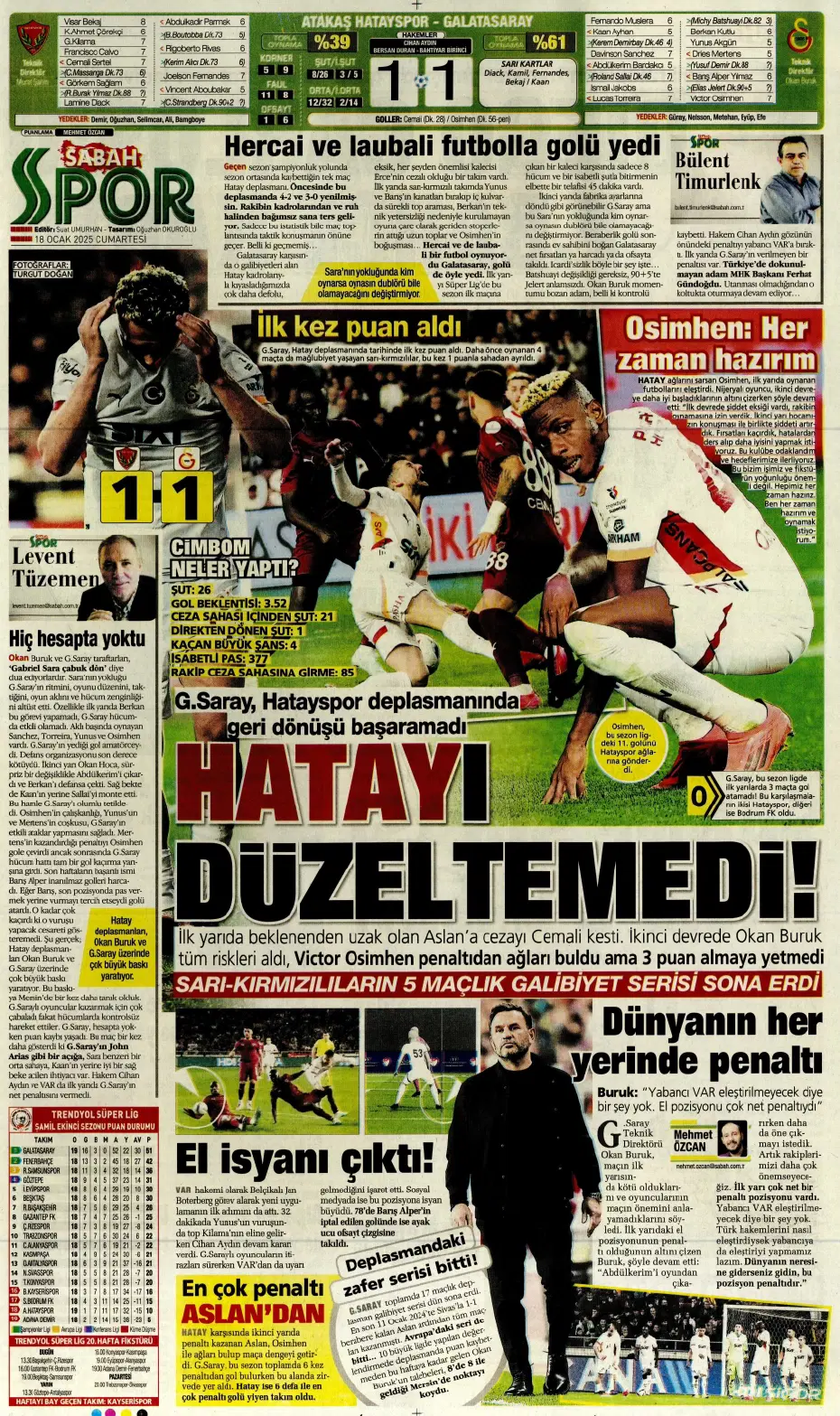 "Diego Carlos'u F.Bahçe kaptı!" | Sporun manşetleri (18 Ocak 2025) - 29