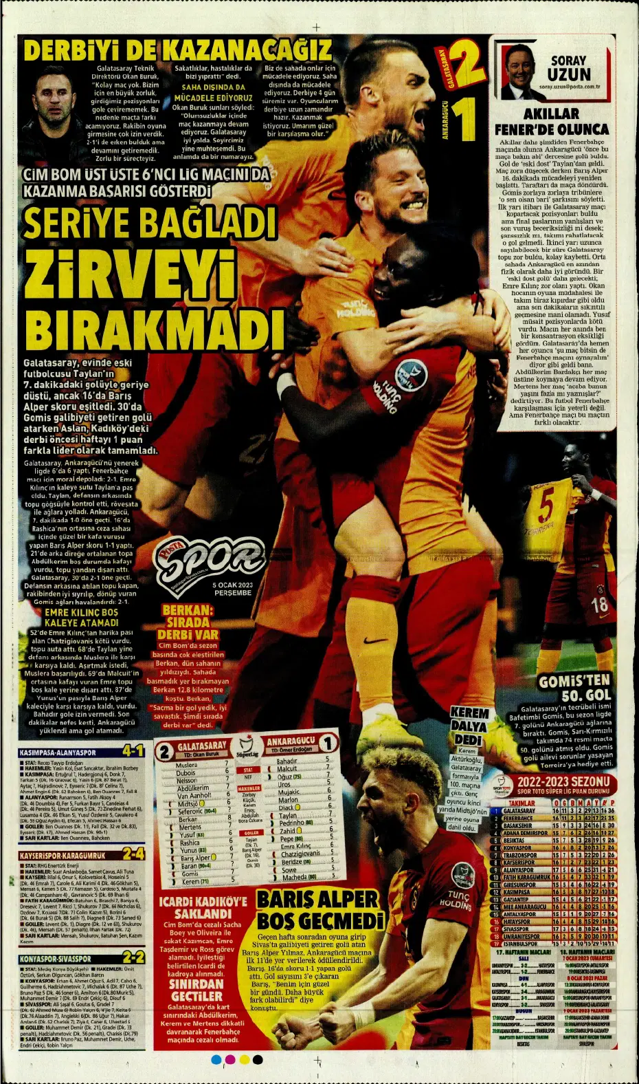 Sporun Manşetleri (5 Ocak 2023) - 23