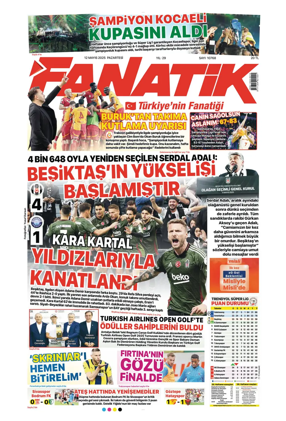 "Fenerbahçe'nin yeni golcüleri Jonathan David ve Abraham" | Sporun manşetleri - 3