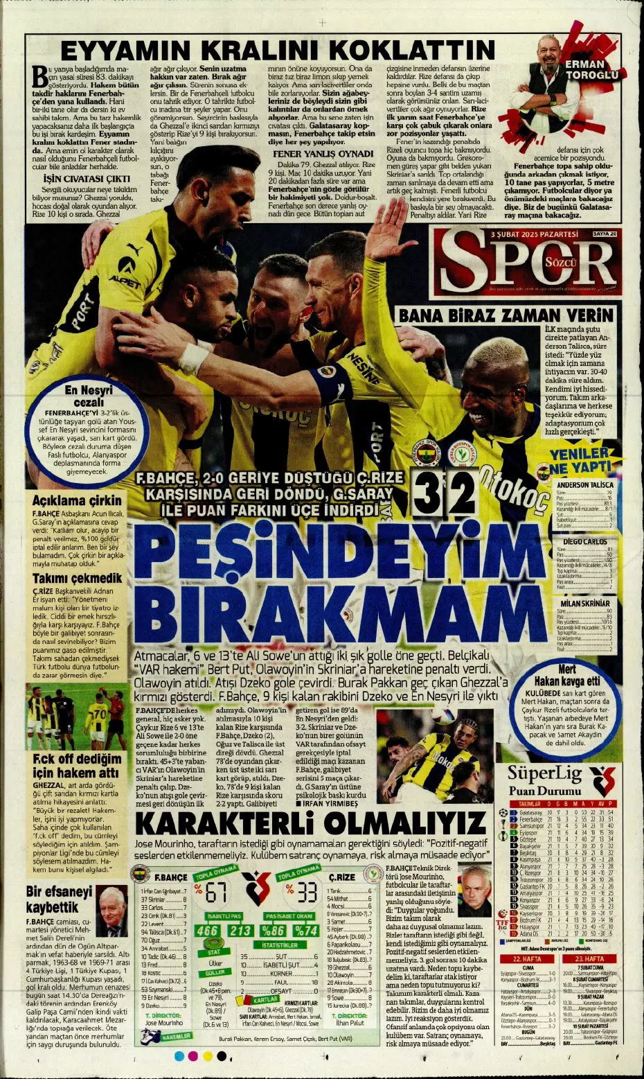"Transferde Kartal haftası" | Sporun manşetleri - 20